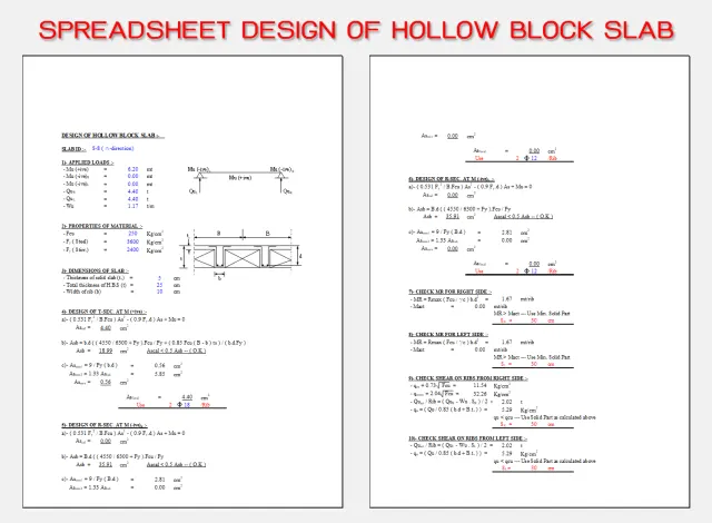 คำนวณ ออกแบบ Hollow Block Slab