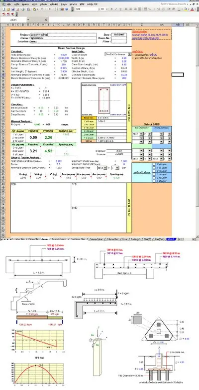 ออกแบบคอนกรีตเสริมเหล็ก RC 2003 WSD (คุณ โม ศิรัณ หงษ์ยศ)
