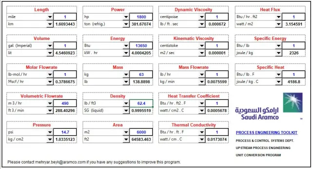 สำหรับแปลงหน่วย ALL Purpose Worksheet Conversions