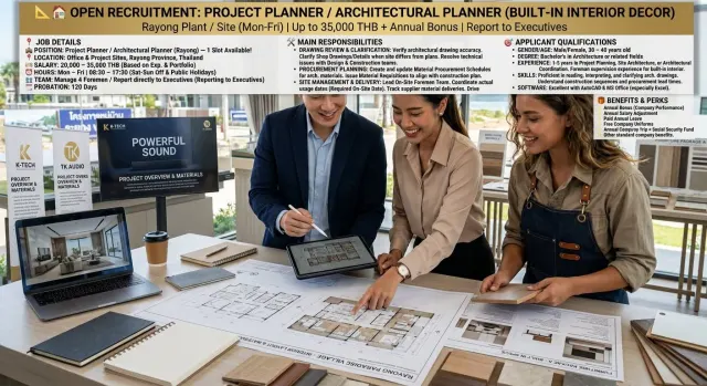📐🏠 เปิดรับสมัคร: Project Planner / สถาปนิกวางแผนโครงการ (งานตกแต่งภายใน Built-in) | ระยอง [เงินเดือนสูงสุด 35,000 บาท + โบนัสประจำปี | รายงานตรงต่อผู้บริหาร] ร่วมงานกับองค์กรเชี่ยวชาญด้านงานสถาปัตยก
