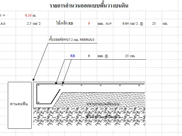 Spreadsheets ออกแบบโครงสร้าง ค.ส.ล. (WSD) (2)