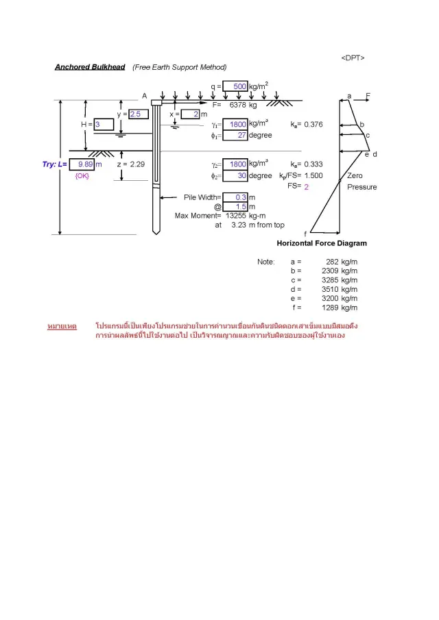 คำนวณเขื่อนกันดิน ชนิดตอกเสาเข็มมีสมอดึง Anchored_Bulkhead