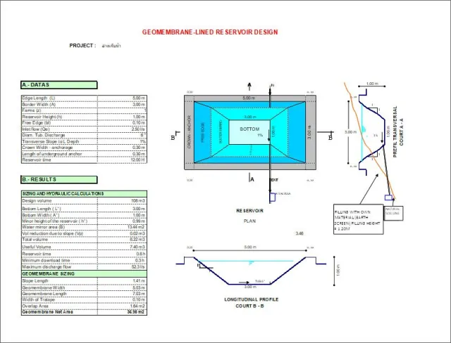 ออกแบบ Reservoir Design with Geo Membrane