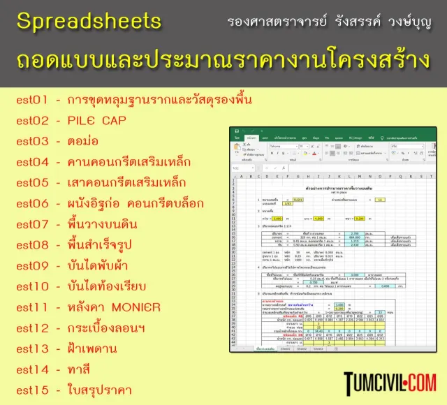 ถอดแบบและประมาณราคางานโครงสร้าง + ที่เกี่ยวข้องกับงานดิน (รองศาสตราจารย์ รังสรรค์ วงษ์บุญ)
