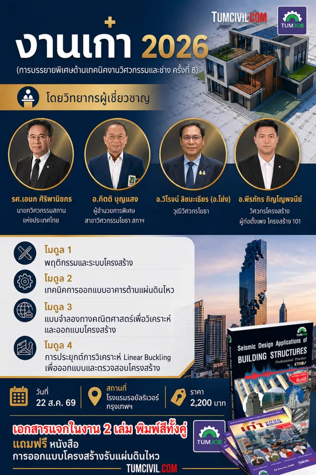 งานเก๋า 2026 (การบรรยายพิเศษด้านเทคนิคงานวิศวกรรมและช่าง ครั้งที่ 8)