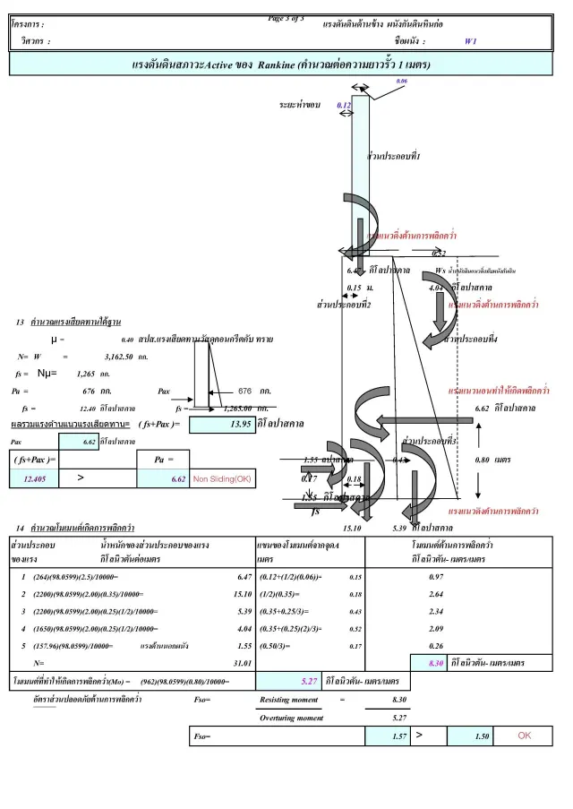 คำนวณ ออกแบบผนังกันดินหินก่อ