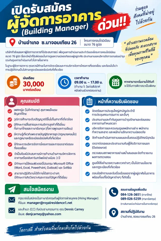 เปิดรับสมัคร ตำแหน่งผู้จัดการอาคาร (Building Manager) ด่วน!! บ้านอำเภอ ซ.นาจอมเทียน 26 บริษัทกำลังมองหาผู้จัดการอาคารที่มีประสบการณ์เพื่อดูแลการดำเนินงานประจำวันของโครงการคอนโดมิเนียมขนาด 76 ยูนิต ซึ่