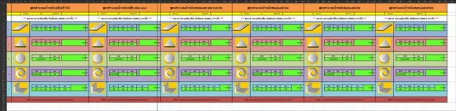 สูตรคำนวณหาน้ำหนักเหล็ก + สแตนเลส