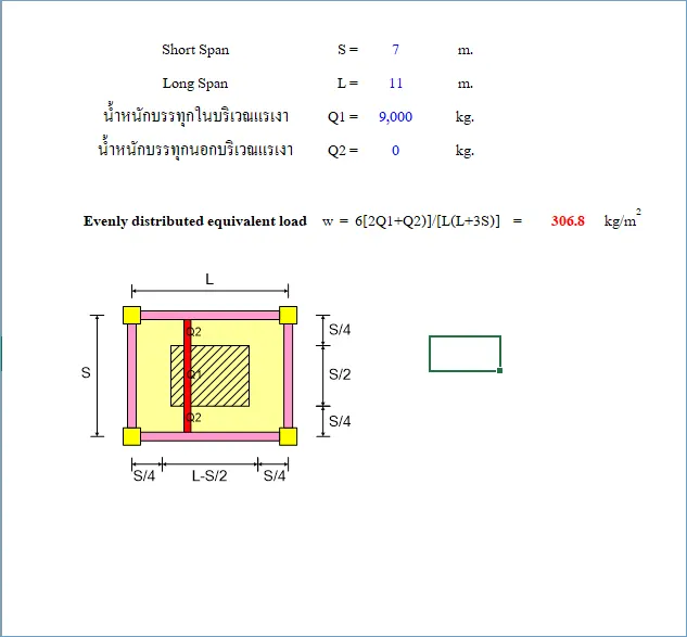 แปลงโหลด (Equivalent Load) (คุณชูเลิศ จิตเจือจุน)
