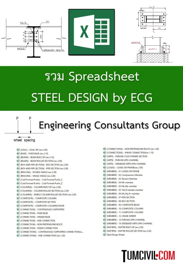 ออกแบบโครงสร้างเหล็ก Steel Design by ECG Engineering Consultants Group