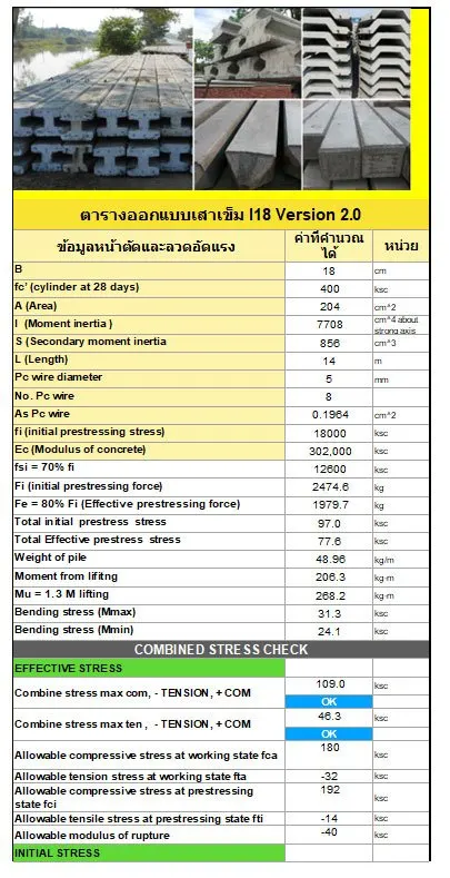 คำนวณ ออกแบบเสาเข็ม คอร. Prestress Pile Design
