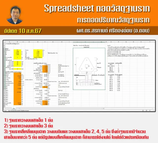Spreadsheet การถอดปริมาณวัสดุฐานราก / ออกแบบ RC Design วิธีกำลัง / วิเคราะห์ทรัสแบบดีเทอร์มิเนต (อ.ดอน)
