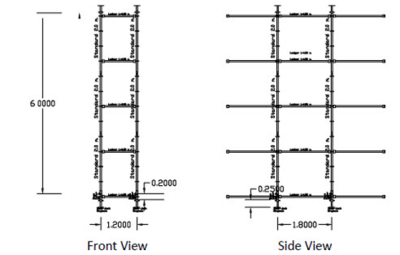 ตรวจสอบประเมินกำลังความมั่นคงแข็งแรง นั่งร้านลื่มล็อคสนามกีฬาแห่งชาติ